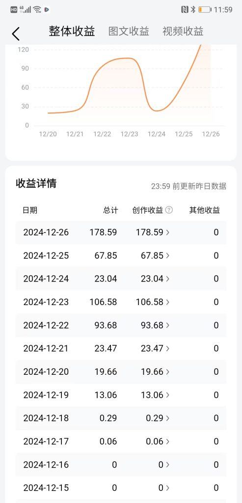 图片[1]|今日头条最新视频搬运项目详解：电脑可批量操作、收益可观的机会|艾一资源